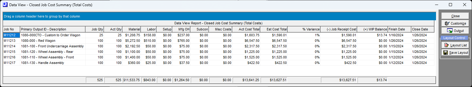 JobCostSummary