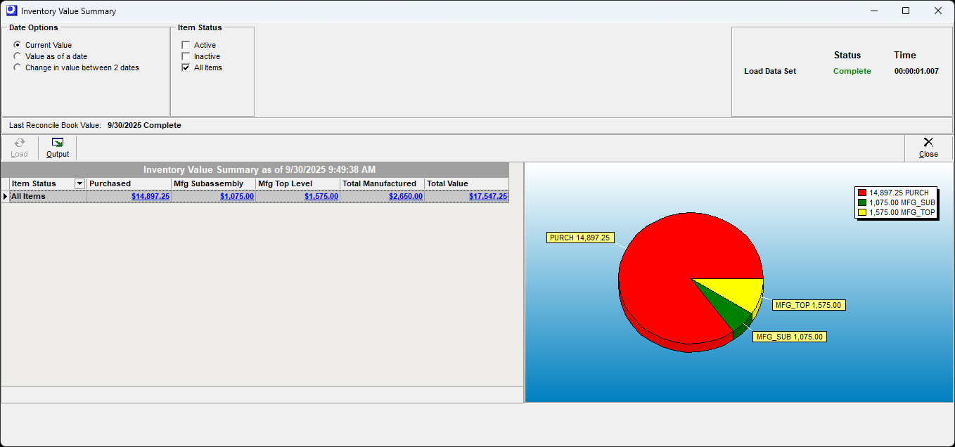 Menu_Inventory_Analysis_InventoryValueSummary