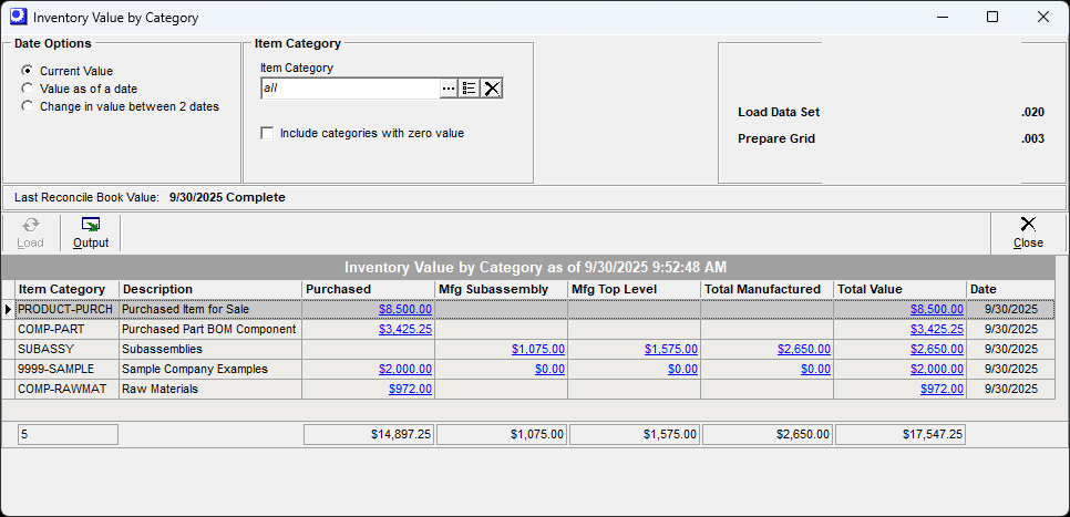 Menu_Inventory_Analysis_ValuebyItemCategory