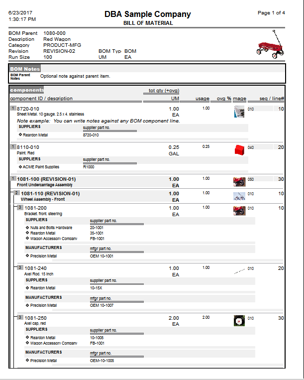 Multi Level BOM Report