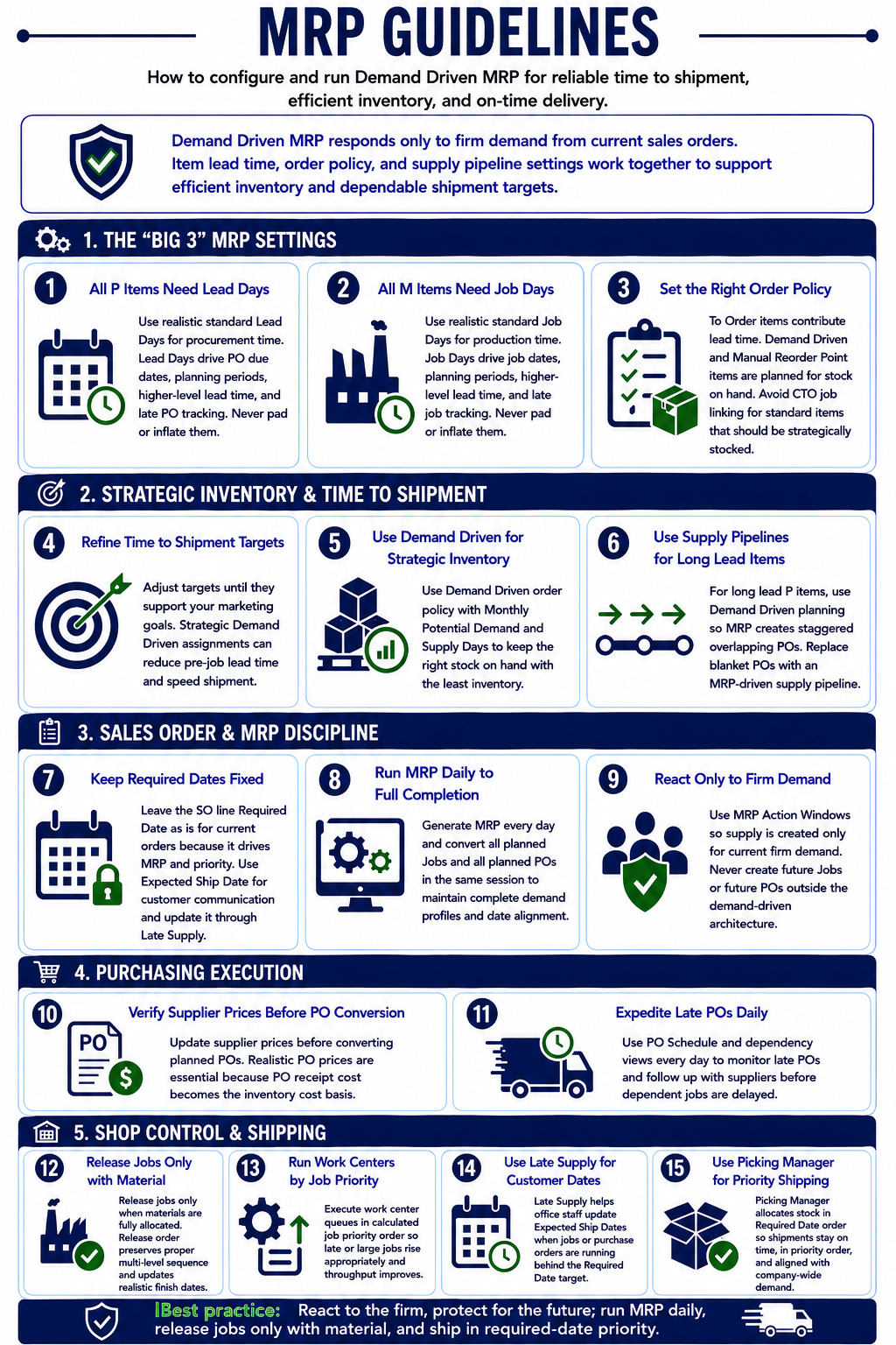 Infographic_MRP_MRPGuidelines