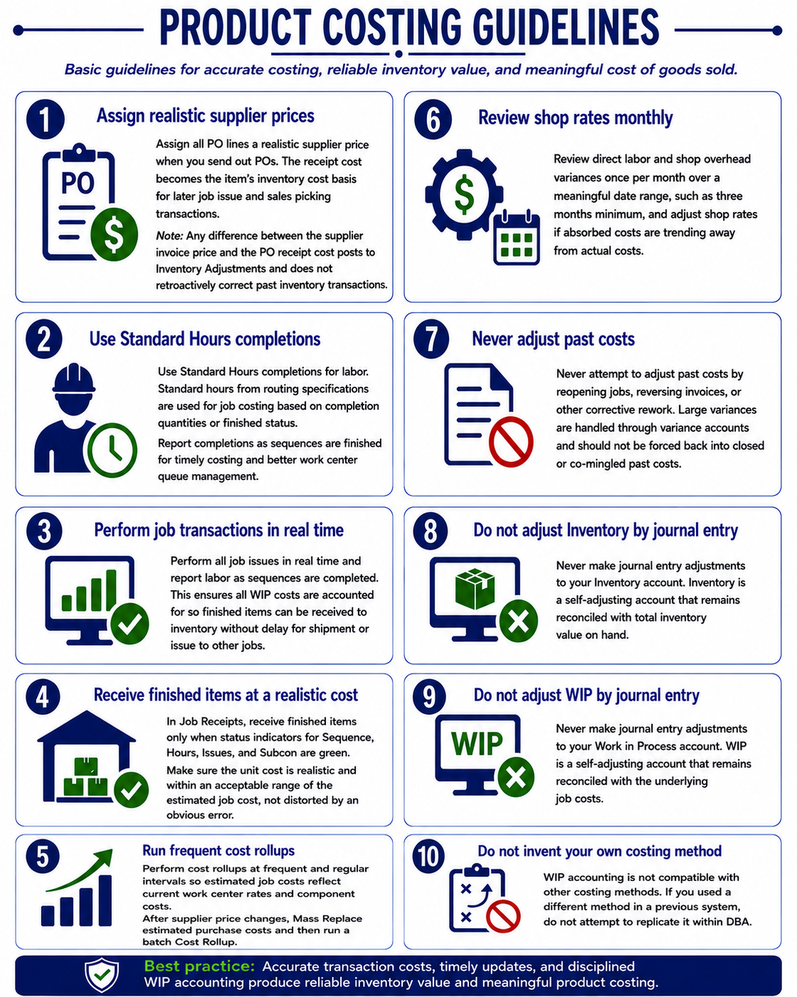 Infographic_ProductCosting_ProductCostingGuidelines