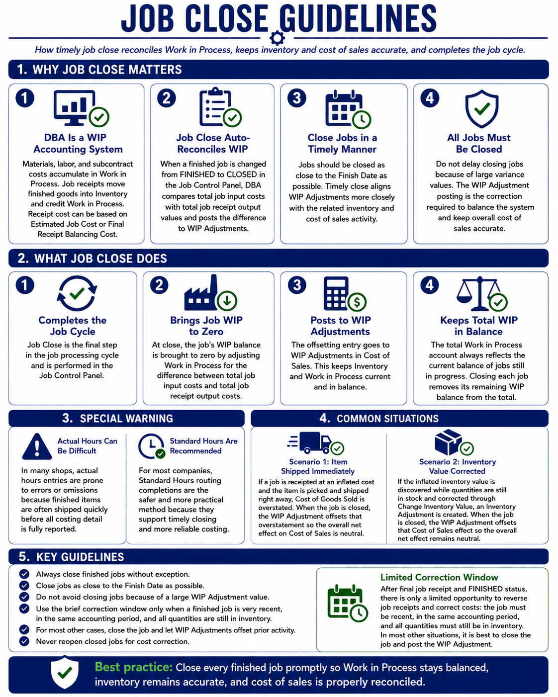 Infographic_ShopControl_JobCloseGuidelines
