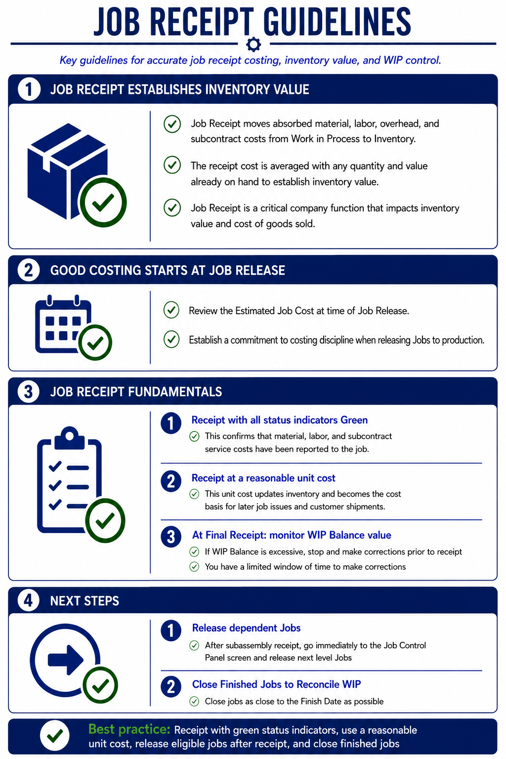 Infographic_ShopControl_JobReceiptGuidelines