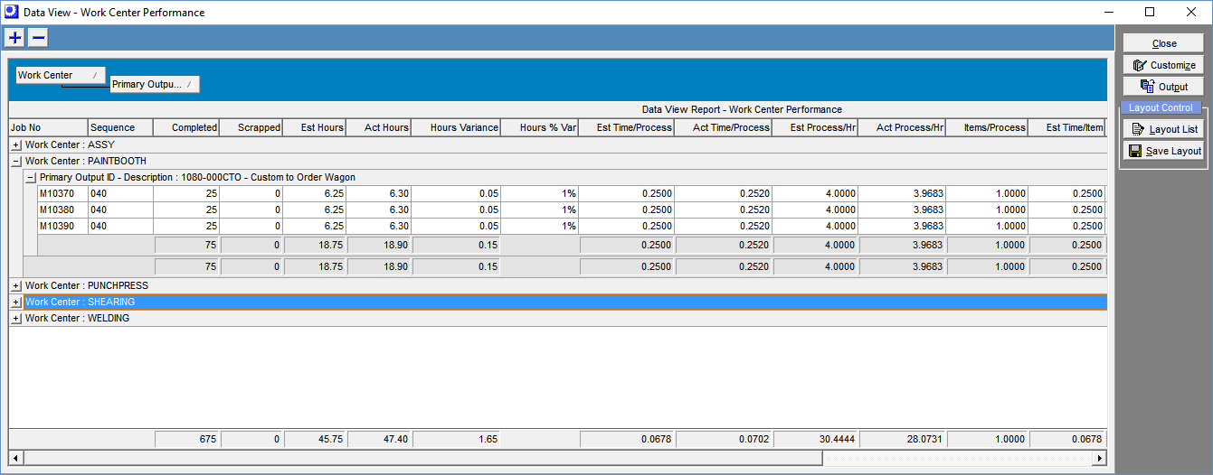 Menu_Jobs_DataViews_WorrkCenterPerformance