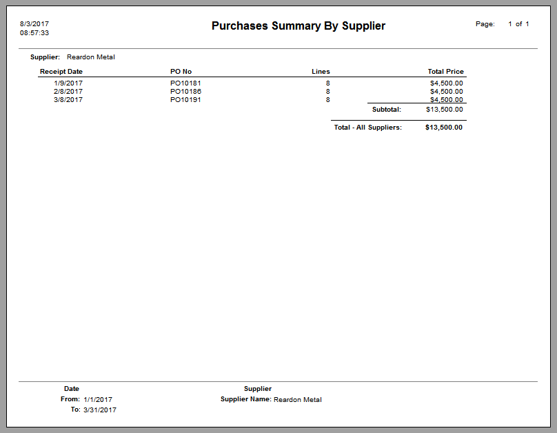 Menu_Purch_Reports_PurchasesSummarybySupplier