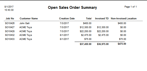 Menu_Sales_Reports_OpenSalesOrderSummary