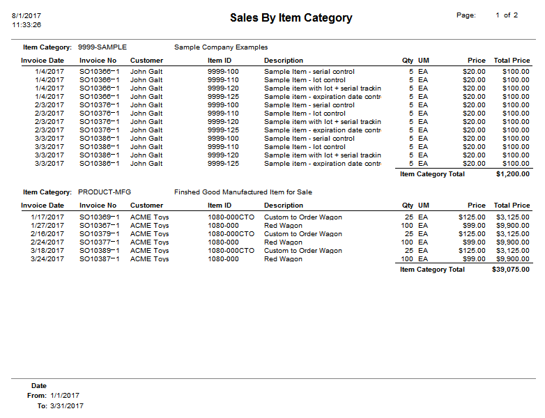 Menu_Sales_Reports_SalesbyItemCategory