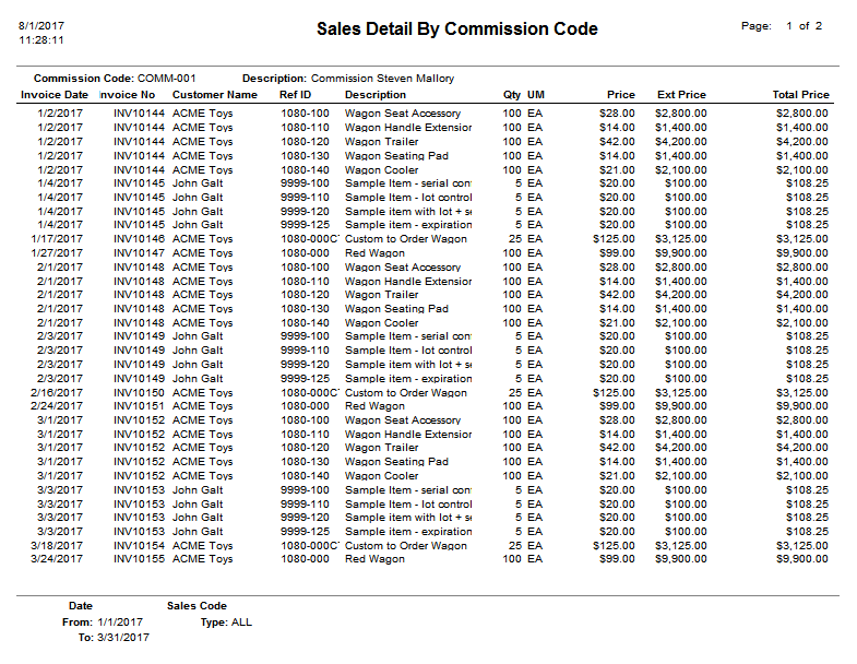 Menu_Sales_Reports_SalesDetailbyCommCode