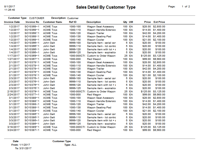 Menu_Sales_Reports_SalesDetailbyCustomerType