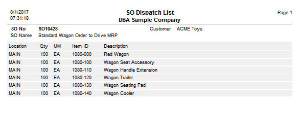 Menu_SO_OrderPicking_BatchHistory_DispatchList