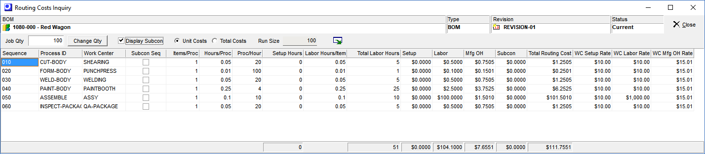 RoutingCostsSummary