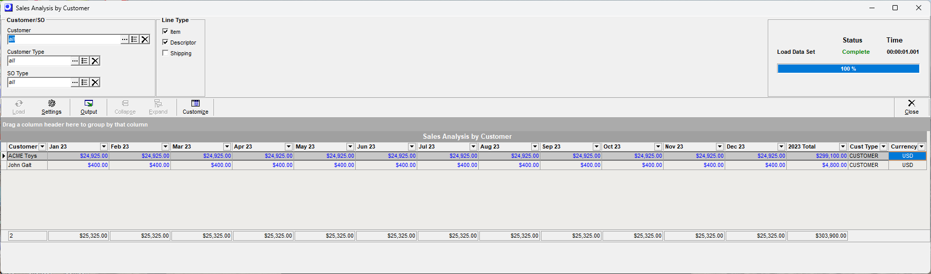 SalesAnalysisbyCustomer