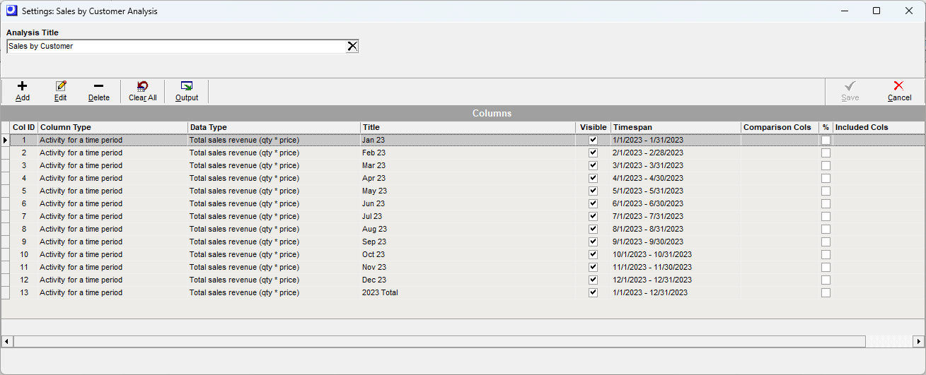 SalesAnalysisCustomerSettings